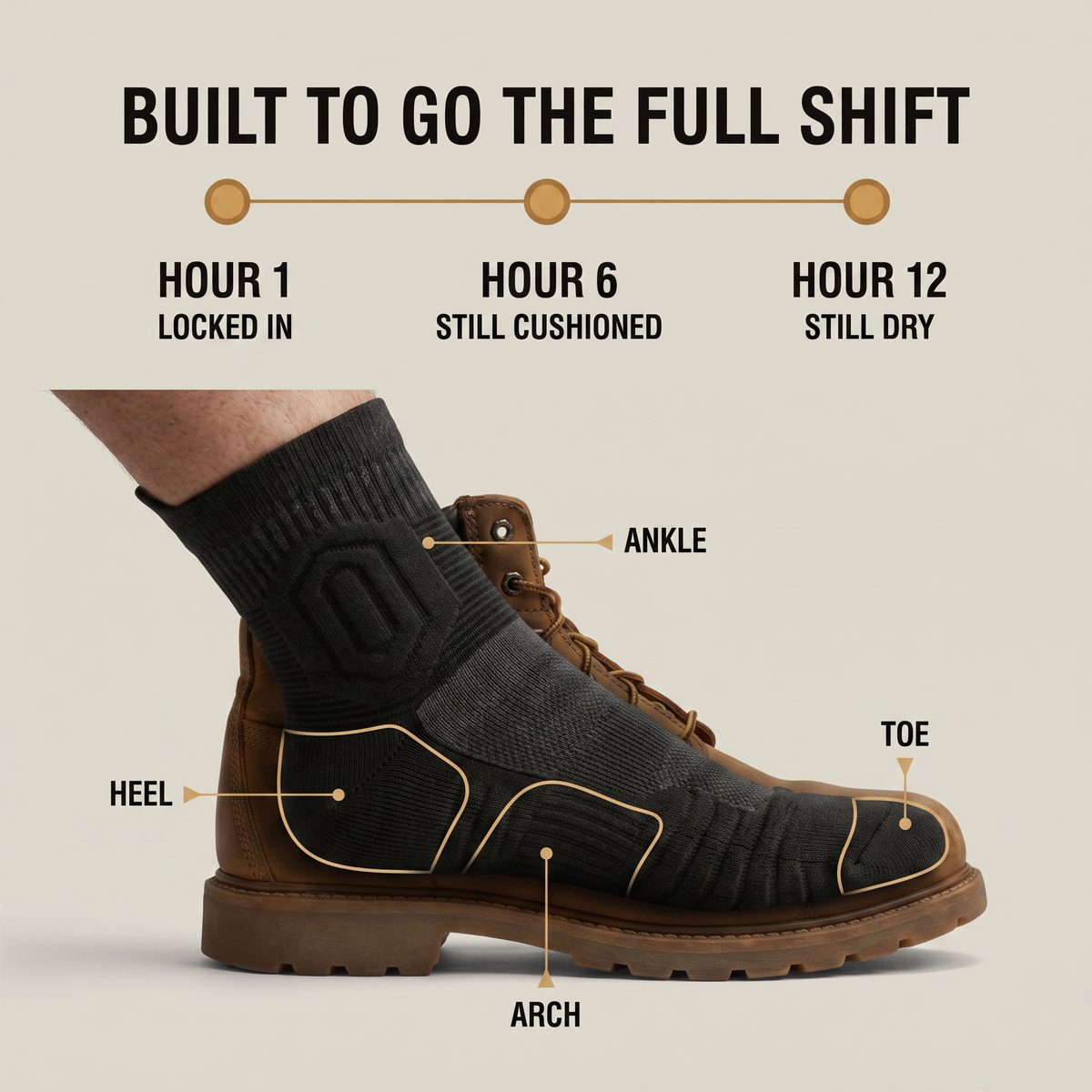 Chaussettes de travail TerraGuard™